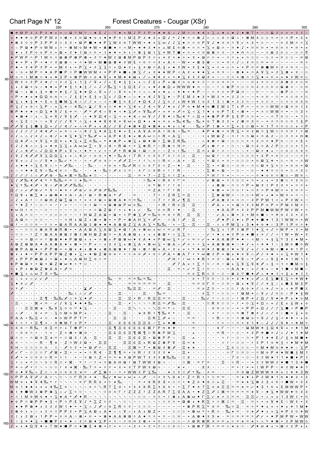 Forest Creatures - Cougarpatterns are expertly created from art by Alan Frijins under Public Domain CC0 license