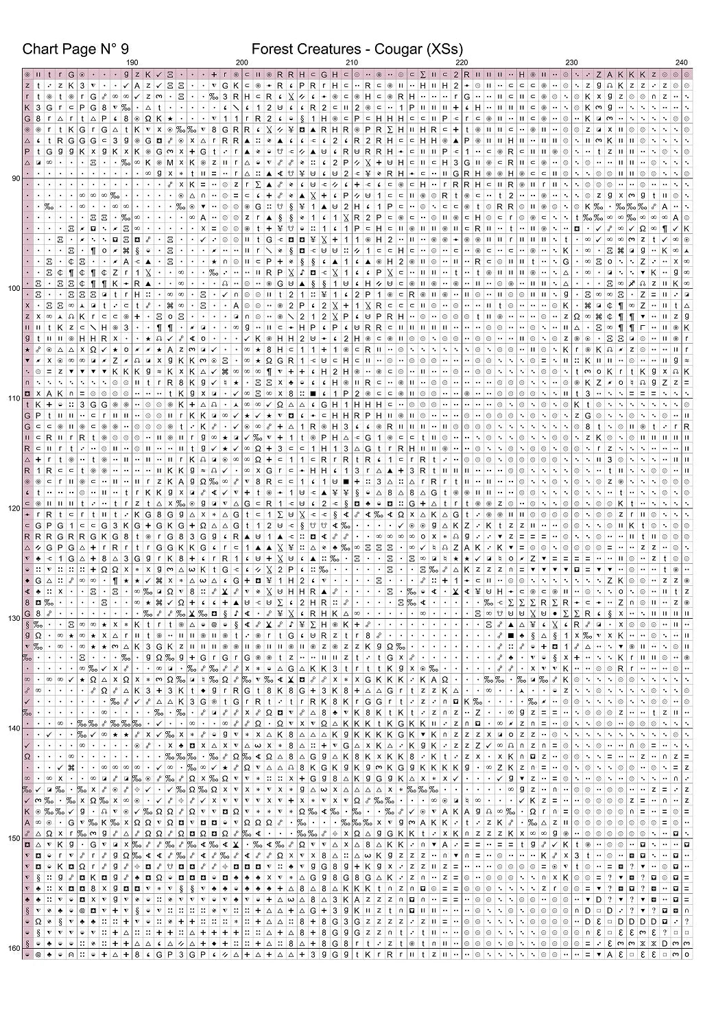 Forest Creatures - Cougarpatterns are expertly created from art by Alan Frijins under Public Domain CC0 license