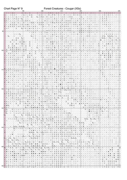 Forest Creatures - Cougarpatterns are expertly created from art by Alan Frijins under Public Domain CC0 license