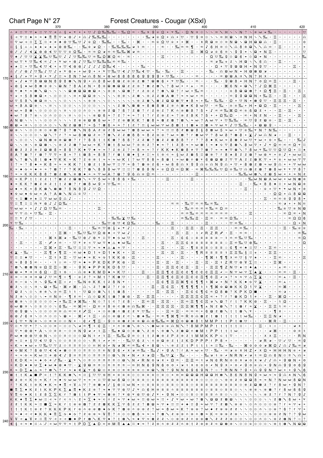 Forest Creatures - Cougarpatterns are expertly created from art by Alan Frijins under Public Domain CC0 license