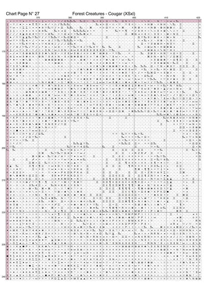 Forest Creatures - Cougarpatterns are expertly created from art by Alan Frijins under Public Domain CC0 license