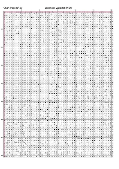 Japanese Waterfall patterns are expertly created by Sam