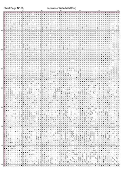 Japanese Waterfall patterns are expertly created by Sam