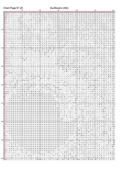 Expertly created from art by Mike Singleton, under Public Domain CC0 license, Sunflowers cross stitch patterns.