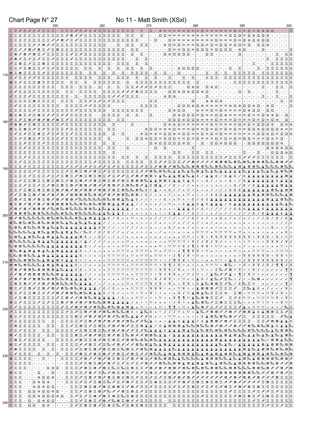 Expertly created cross stitch by Sam,  No 11 - Matt Smith Doctor Who cross stitch patterns.