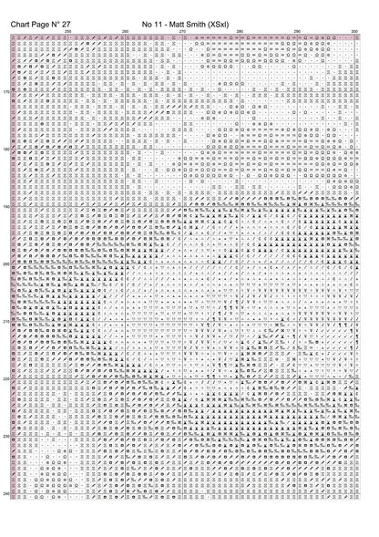 Expertly created cross stitch by Sam,  No 11 - Matt Smith Doctor Who cross stitch patterns.