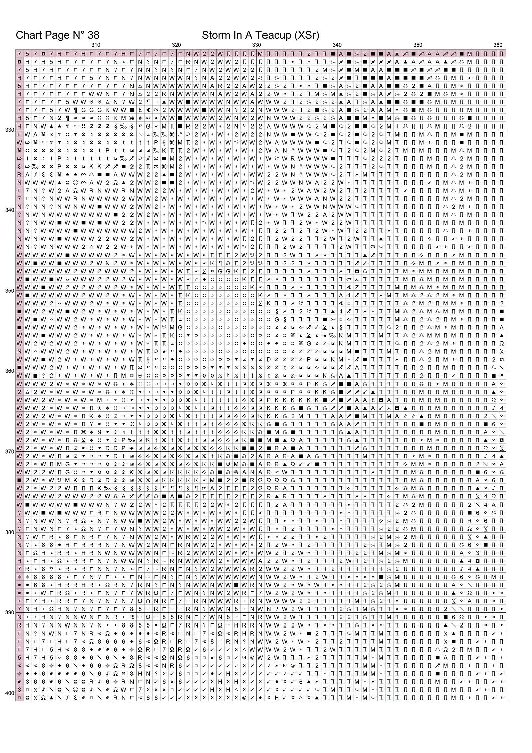 Expertly created from art by Bilal Bashir, under Public Domain CC0 license, Storm In A Teacup cross stitch patterns.
