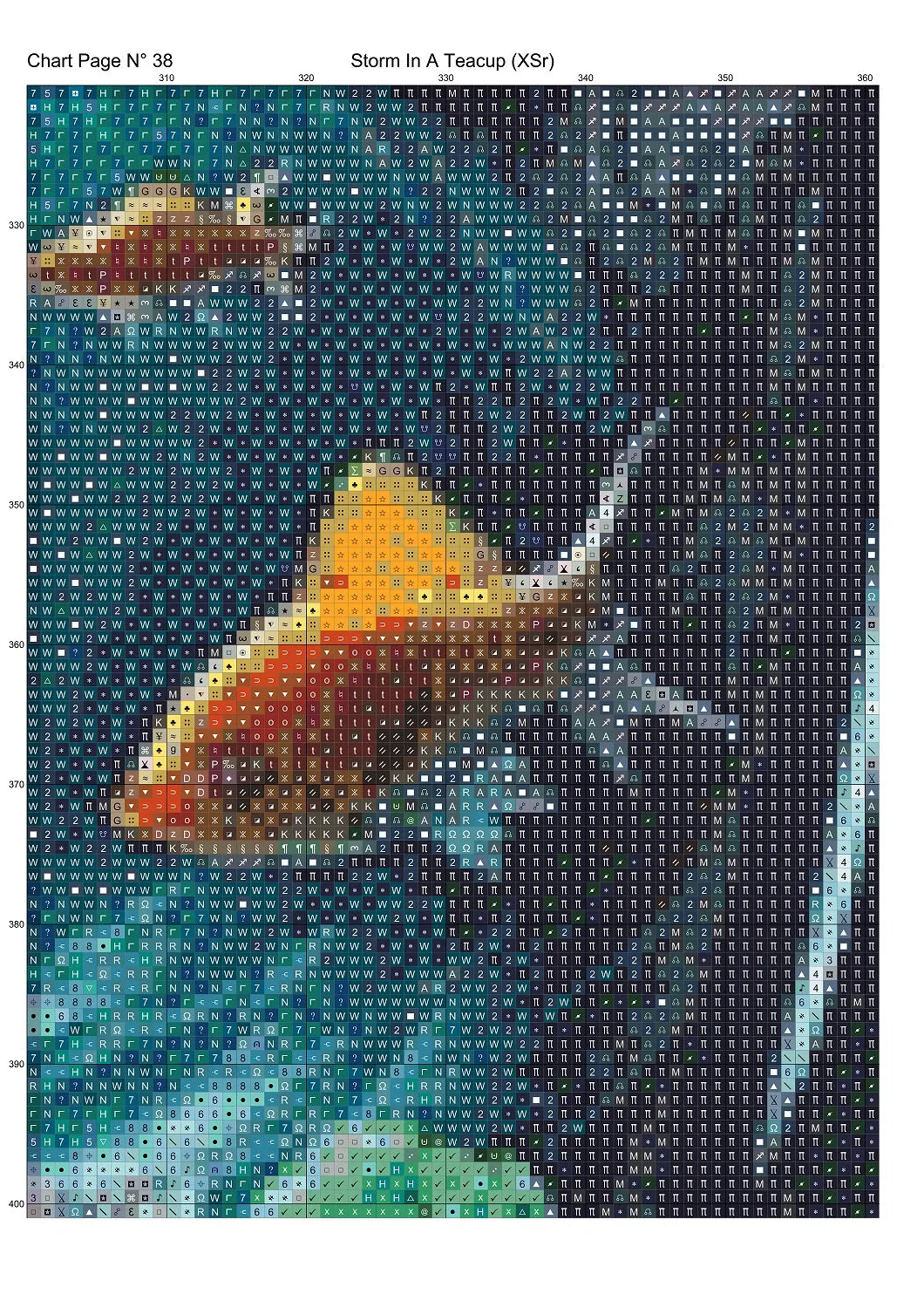 Expertly created from art by Bilal Bashir, under Public Domain CC0 license, Storm In A Teacup cross stitch patterns.