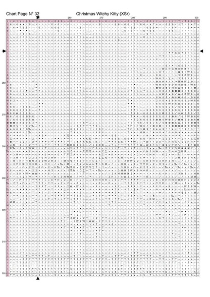 Expertly created from art by Bilal Bashir, under Public Domain CC0 license, Christmas Witchy Kitty cross stitch patterns.