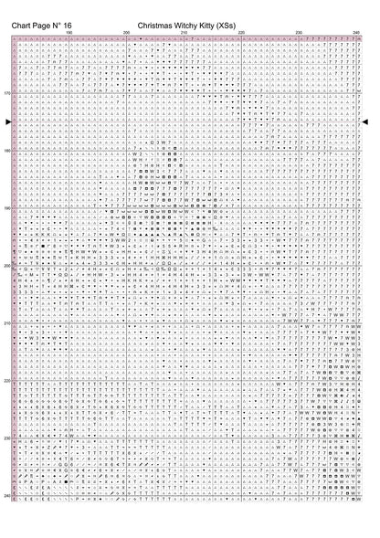 Expertly created from art by Bilal Bashir, under Public Domain CC0 license, Christmas Witchy Kitty cross stitch patterns.