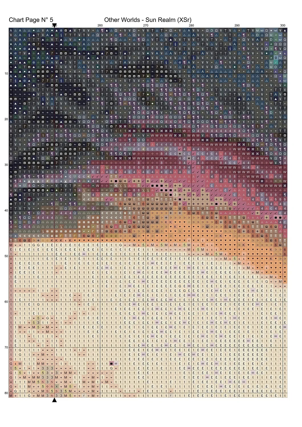 Expertly created from art by Alan Frijins, under Public Domain CC0 license, Other Worlds - Sun Realm cross stitch patterns.
