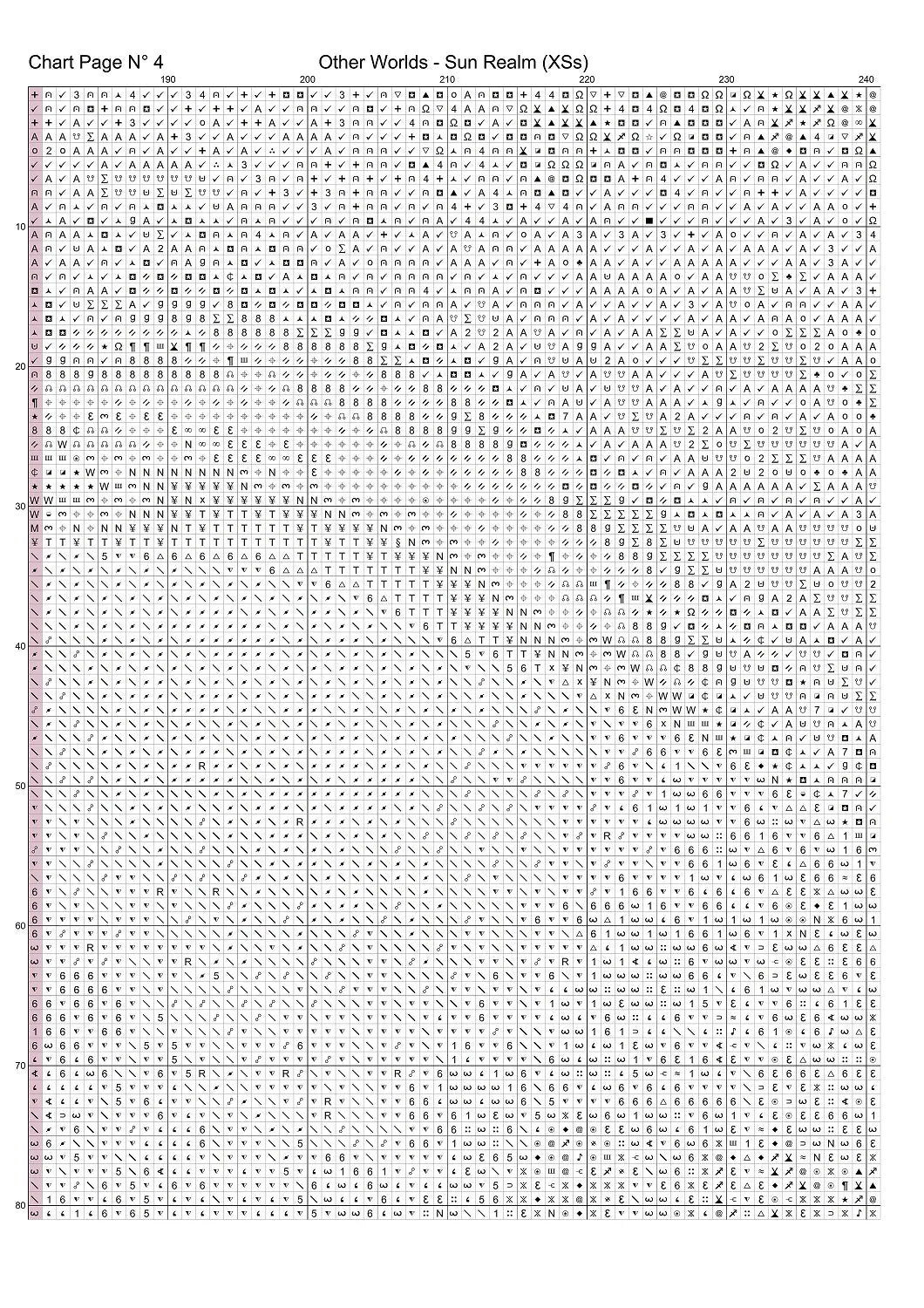 Expertly created from art by Alan Frijins, under Public Domain CC0 license, Other Worlds - Sun Realm cross stitch patterns.