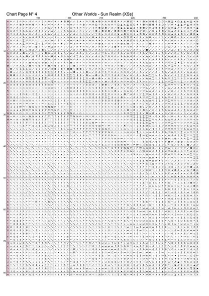 Expertly created from art by Alan Frijins, under Public Domain CC0 license, Other Worlds - Sun Realm cross stitch patterns.