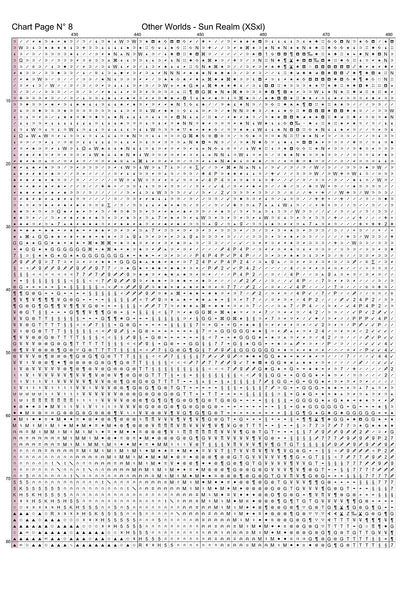 Expertly created from art by Alan Frijins, under Public Domain CC0 license, Other Worlds - Sun Realm cross stitch patterns.