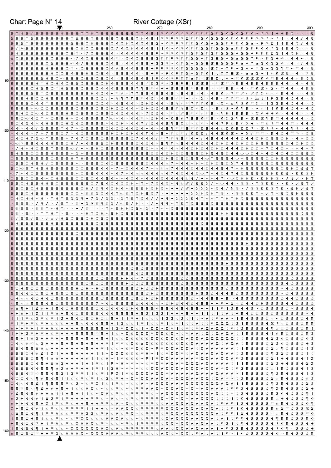 Expertly created from art by Alan Frijins, under Public Domain CC0 license, River Cottage cross stitch patterns.