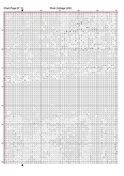 Expertly created from art by Alan Frijins, under Public Domain CC0 license, River Cottage cross stitch patterns.