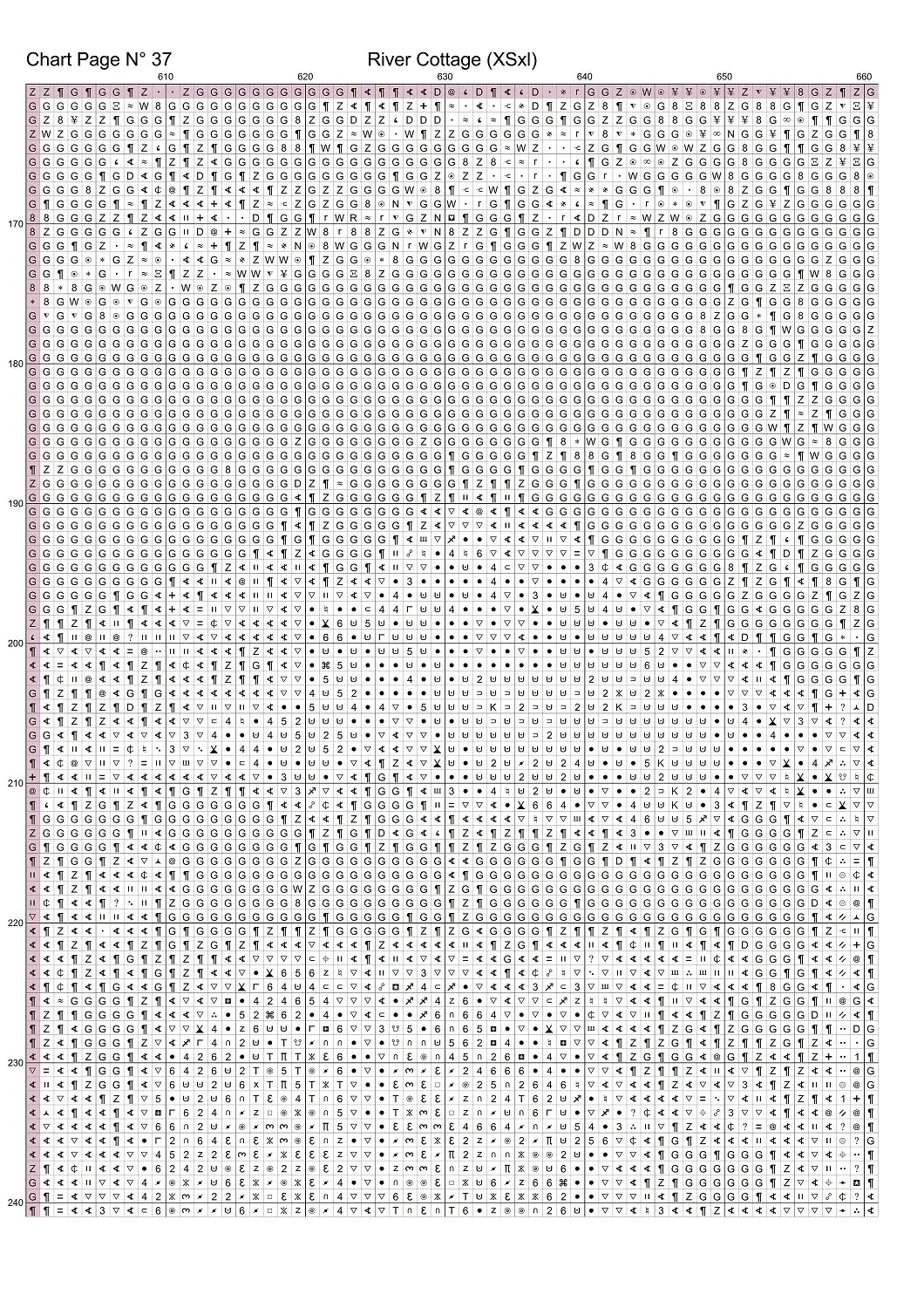 Expertly created from art by Alan Frijins, under Public Domain CC0 license, River Cottage cross stitch patterns.