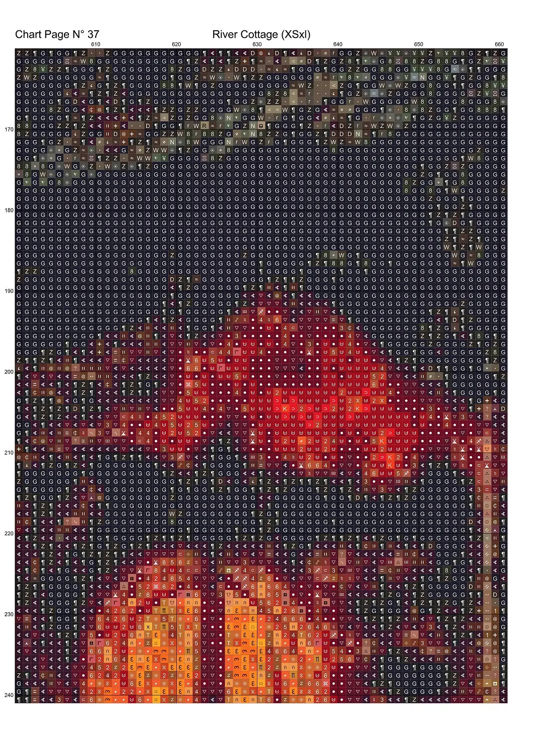 Expertly created from art by Alan Frijins, under Public Domain CC0 license, River Cottage cross stitch patterns.