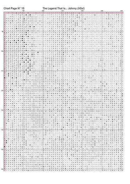 The Legend That Is... Johnny cross stitch patterns are expertly created by Sam