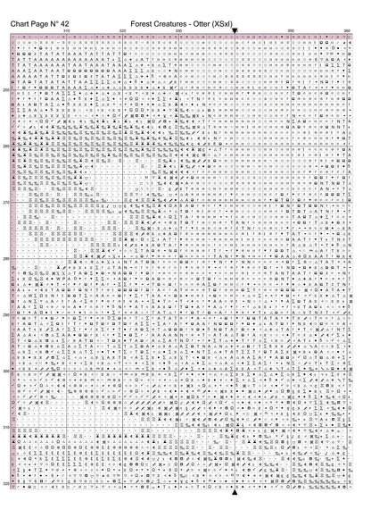 Expertly created from art by Alan Frijins, under Public Domain CC0 license, Forest Creatures - Otter cross stitch patterns.