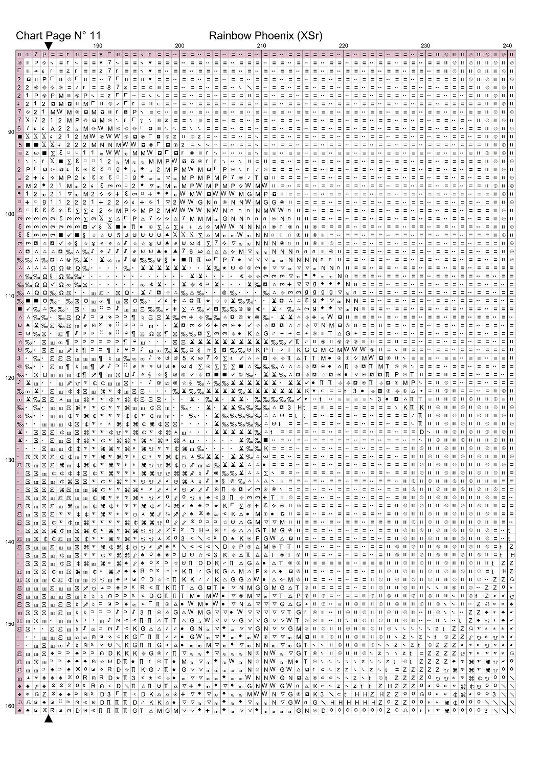 Expertly created from art by Nanne Tiggelman, under Public Domain CC0 license, Rainbow Phoenix cross stitch patterns.