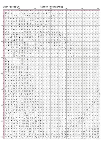 Expertly created from art by Nanne Tiggelman, under Public Domain CC0 license, Rainbow Phoenix cross stitch patterns.