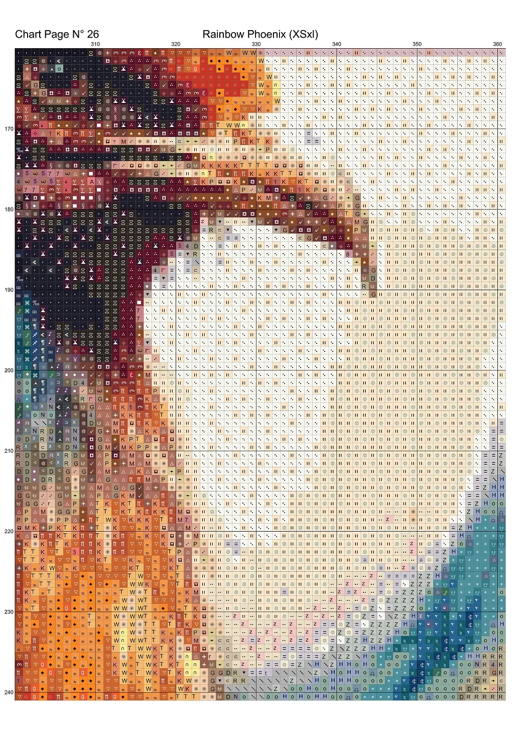 Expertly created from art by Nanne Tiggelman, under Public Domain CC0 license, Rainbow Phoenix cross stitch patterns.