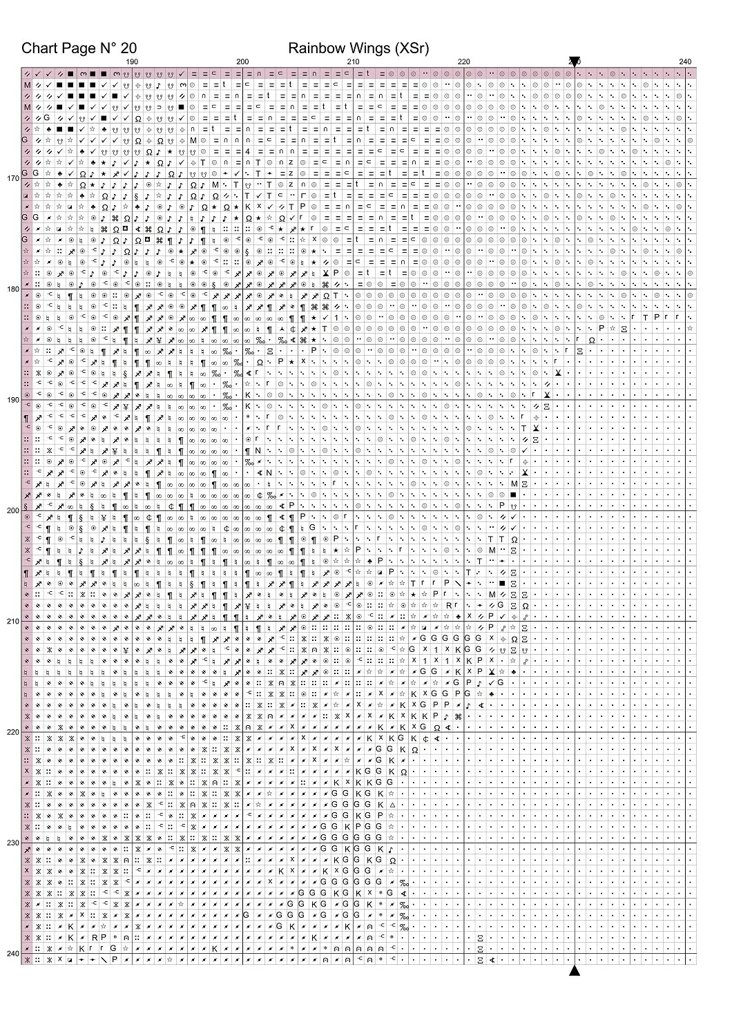 Expertly created from art by Nanne Tiggelman, under Public Domain CC0 license, Rainbow Wings cross stitch patterns.