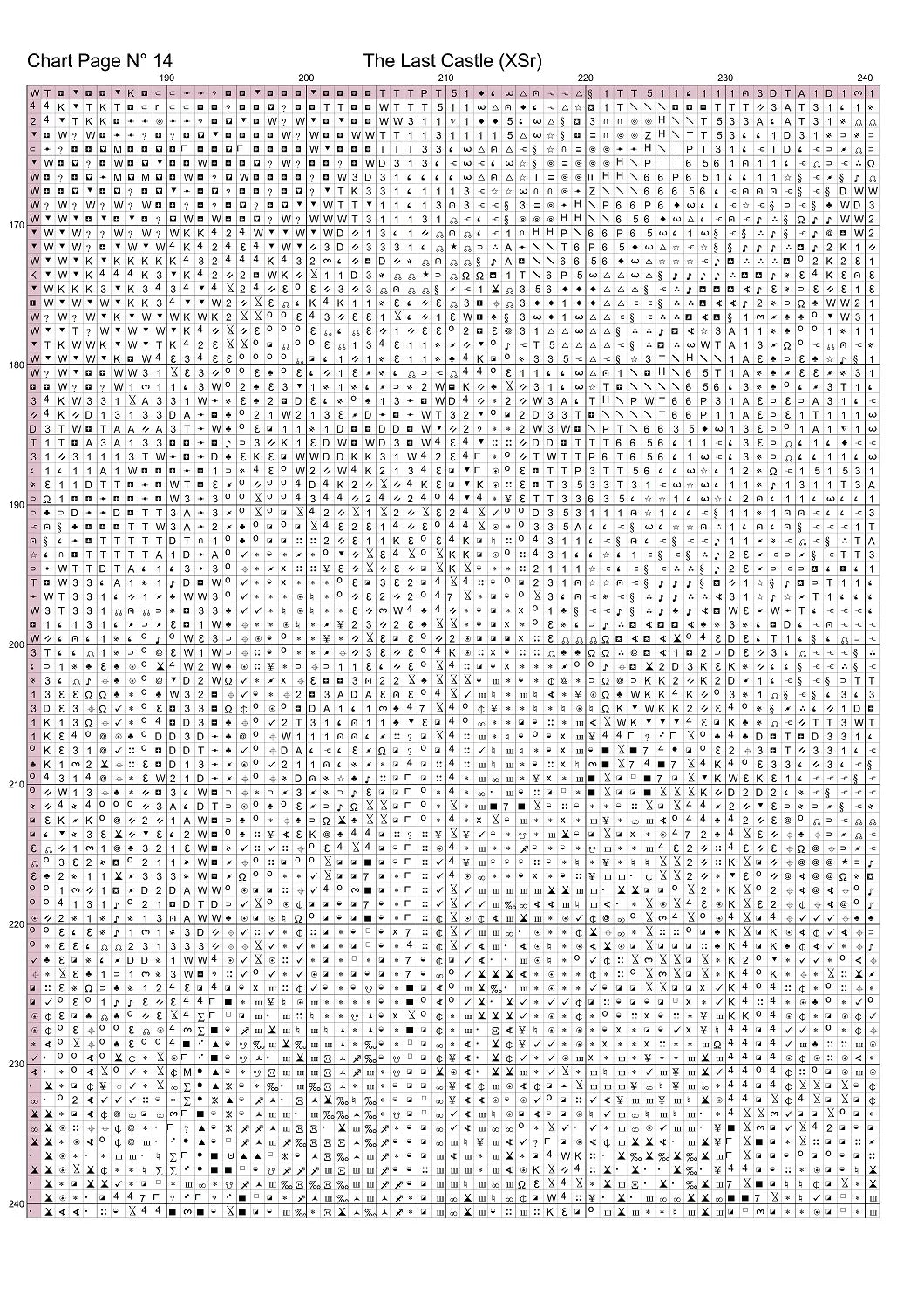 Expertly created from art by Nanne Tiggelman, under Public Domain CC0 license, The Last Castle cross stitch patterns.
