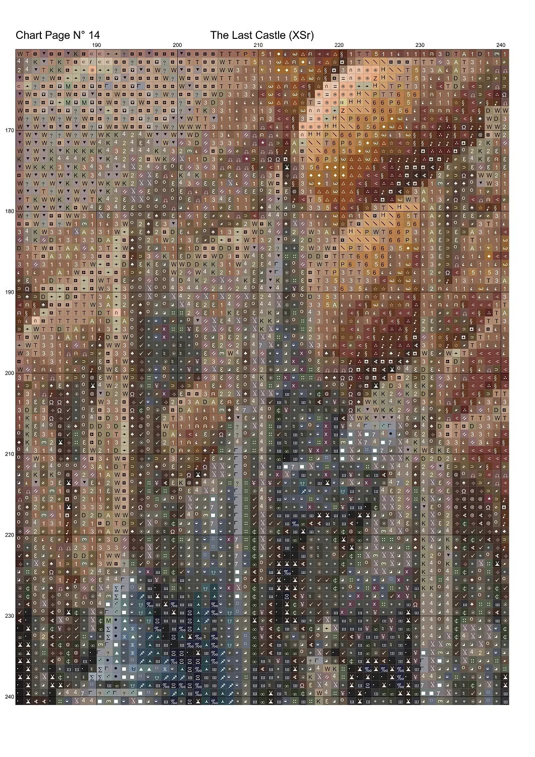 Expertly created from art by Nanne Tiggelman, under Public Domain CC0 license, The Last Castle cross stitch patterns.