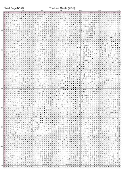 Expertly created from art by Nanne Tiggelman, under Public Domain CC0 license, The Last Castle cross stitch patterns.