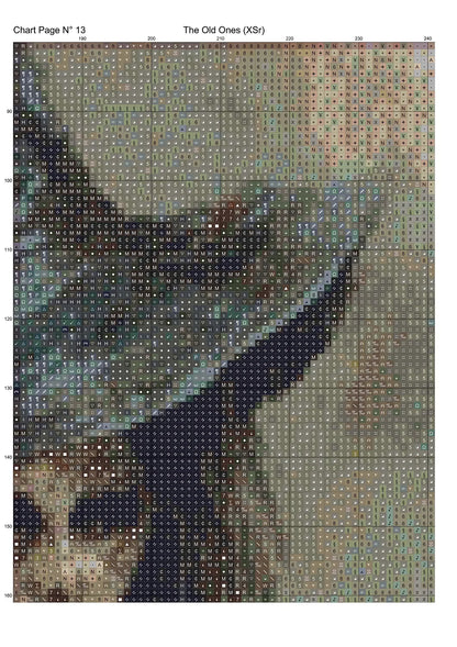 Expertly created from art by Mike Singleton, under Public Domain CC0 license, The Last Castle patterns. The Old Ones is a fantasy scene cross stitch pattern that comes as a full coverage pattern with no back-stitching. The Old Ones is available in 2 different design sizes - cross stitch regular & XL And each sale includes both B&W and colour charts