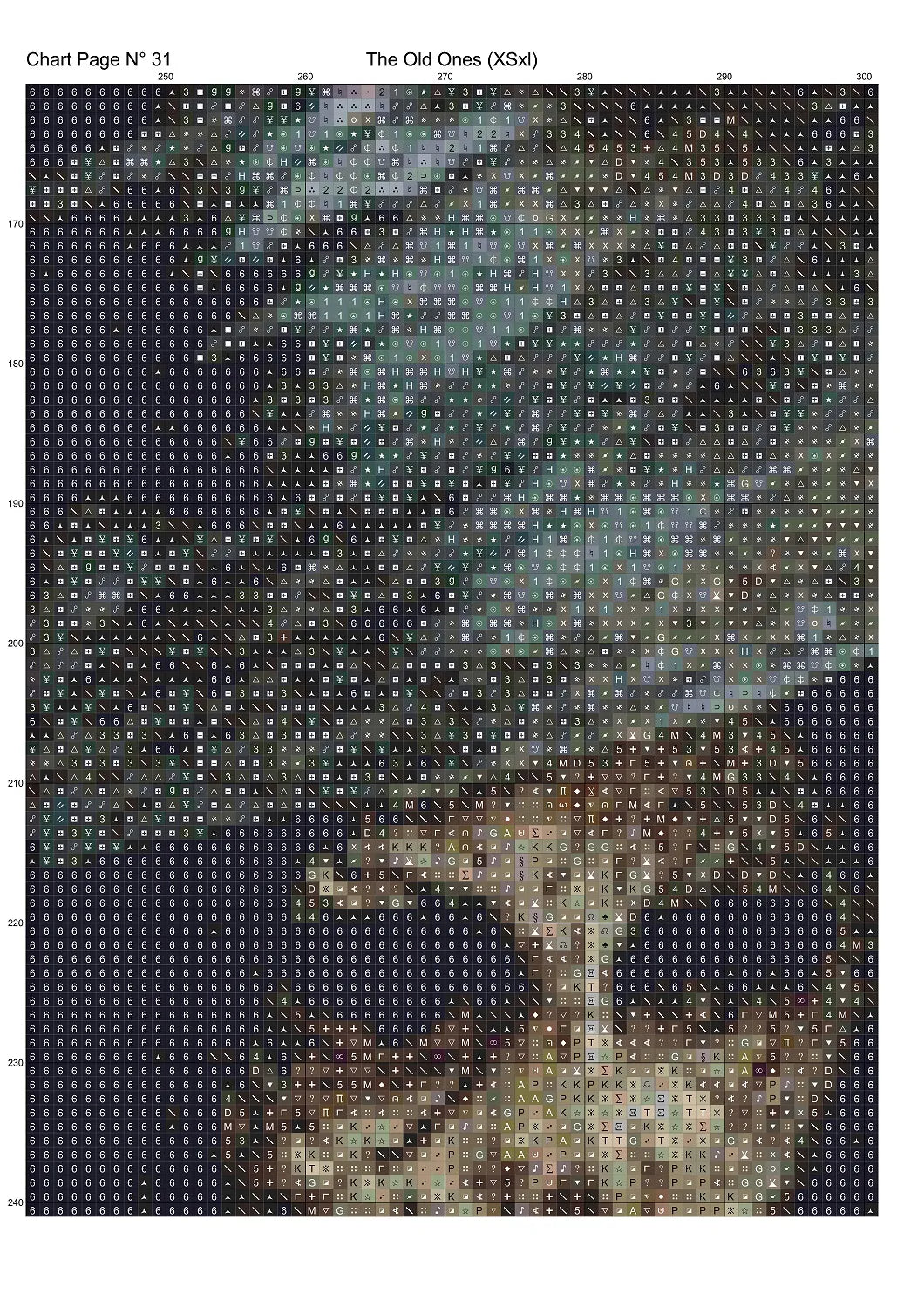 Expertly created from art by Mike Singleton, under Public Domain CC0 license, The Last Castle patterns. The Old Ones is a fantasy scene cross stitch pattern that comes as a full coverage pattern with no back-stitching. The Old Ones is available in 2 different design sizes - cross stitch regular & XL And each sale includes both B&W and colour charts