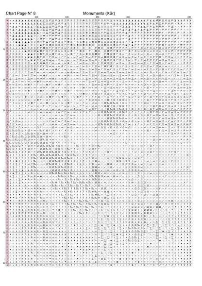 Expertly created from art by Nanne Tiggelman, under Public Domain CC0 license, Monuments cross stitch patterns. Monuments is a fantasy scene cross stitch pattern that comes as a full coverage pattern with no back-stitching. Monuments is available in 2 different design sizes - cross stitch regular & XL And each sale includes both B&W and colour charts