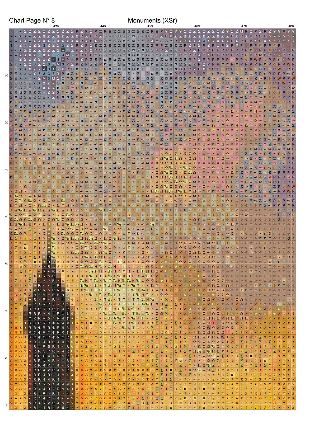 Expertly created from art by Nanne Tiggelman, under Public Domain CC0 license, Monuments cross stitch patterns. Monuments is a fantasy scene cross stitch pattern that comes as a full coverage pattern with no back-stitching. Monuments is available in 2 different design sizes - cross stitch regular & XL And each sale includes both B&W and colour charts