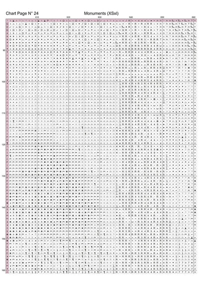 Expertly created from art by Nanne Tiggelman, under Public Domain CC0 license, Monuments cross stitch patterns. Monuments is a fantasy scene cross stitch pattern that comes as a full coverage pattern with no back-stitching. Monuments is available in 2 different design sizes - cross stitch regular & XL And each sale includes both B&W and colour charts