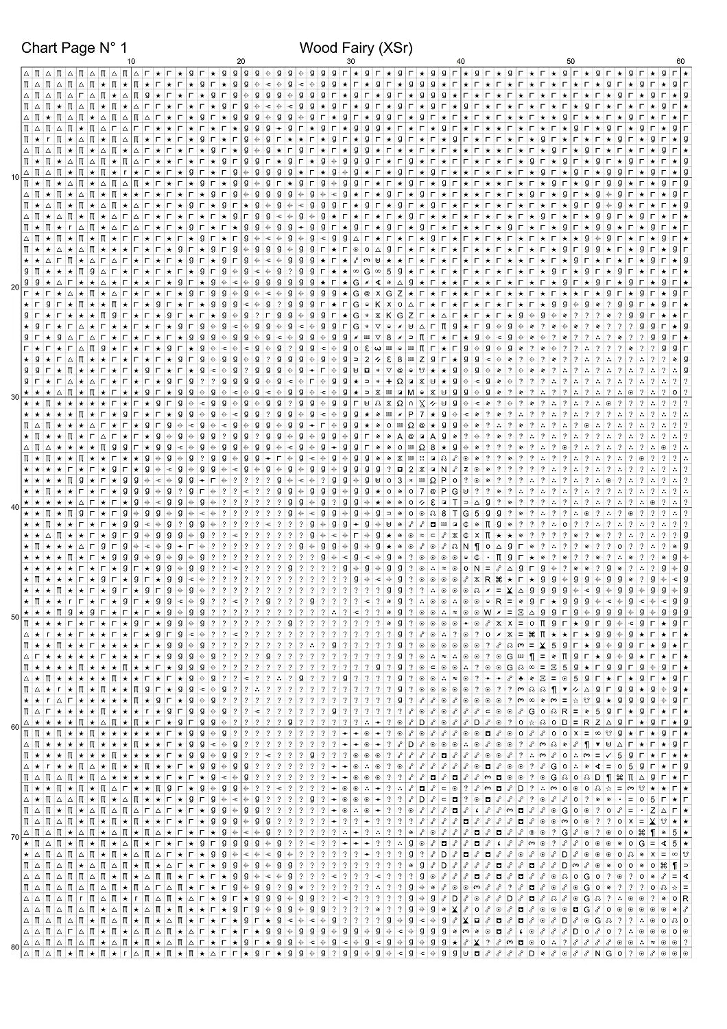 Expertly created from art by Vilius Kuknauskas, under Public Domain CC0 license, Monuments patterns. Wood Fairy is a fantasy scene cross stitch pattern that comes as a full coverage pattern with no back-stitching. Wood Fairy is available in 2 different design sizes - cross stitch regular & XL And each sale includes both B&W and colour charts