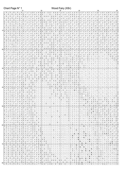 Expertly created from art by Vilius Kuknauskas, under Public Domain CC0 license, Monuments patterns. Wood Fairy is a fantasy scene cross stitch pattern that comes as a full coverage pattern with no back-stitching. Wood Fairy is available in 2 different design sizes - cross stitch regular & XL And each sale includes both B&W and colour charts