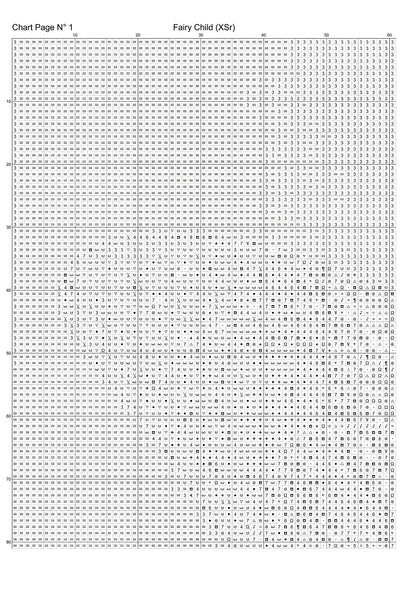 Expertly created from art by Vilius Kuknauskas, under Public Domain CC0 license, Fairy Child cross stitch patterns. Fairy Child is a fantasy scene pattern that comes as a full coverage pattern with no back-stitching. Fairy Child is available in 2 different design sizes - cross stitch regular & XL And each sale includes both B&W and colour charts