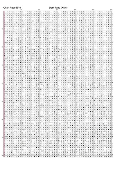Expertly created from art by Ennaej, under Public Domain CC0 license,Dark Fairy patterns. Dark Fairy is a fantasy scene pattern that comes as a full coverage pattern with no back-stitching. Additionally, Dark Fairy  is available in 2 different design sizes - cross stitch regular & XL And each sale includes both B&W and colour charts