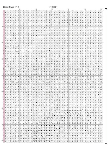 Expertly created from art by Ralf Seemann, under Public Domain CC0 license, Ivy patterns. Ivy is a fantasy scene pattern that comes as a full coverage pattern with no back-stitching. Additionally, Ivy  is available in 2 different design sizes - cross stitch regular & XL And each sale includes both B&W and colour charts