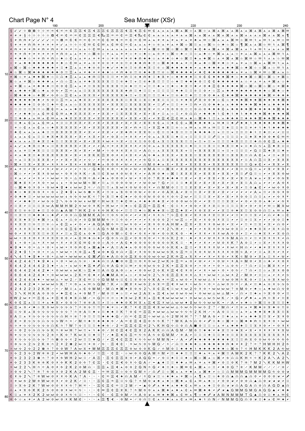 Expertly created from art by Keila Maria, under Public Domain CC0 license, Sea Monster patterns. Sea Monster is an impressive sea dragon pattern that comes as a full coverage pattern with no back-stitching. Additionally, Sea Monster is available in 2 different design sizes - cross stitch regular & XL And each sale includes both B&W and colour charts