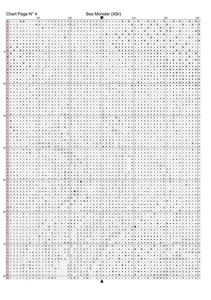 Expertly created from art by Keila Maria, under Public Domain CC0 license, Sea Monster patterns. Sea Monster is an impressive sea dragon pattern that comes as a full coverage pattern with no back-stitching. Additionally, Sea Monster is available in 2 different design sizes - cross stitch regular & XL And each sale includes both B&W and colour charts