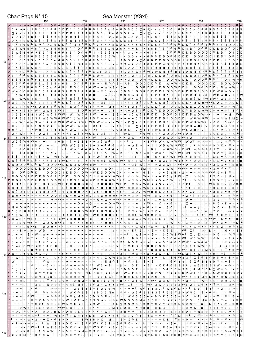 Expertly created from art by Keila Maria, under Public Domain CC0 license, Sea Monster patterns. Sea Monster is an impressive sea dragon pattern that comes as a full coverage pattern with no back-stitching. Additionally, Sea Monster is available in 2 different design sizes - cross stitch regular & XL And each sale includes both B&W and colour charts