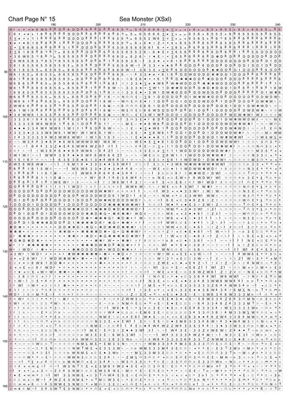 Expertly created from art by Keila Maria, under Public Domain CC0 license, Sea Monster patterns. Sea Monster is an impressive sea dragon pattern that comes as a full coverage pattern with no back-stitching. Additionally, Sea Monster is available in 2 different design sizes - cross stitch regular & XL And each sale includes both B&W and colour charts