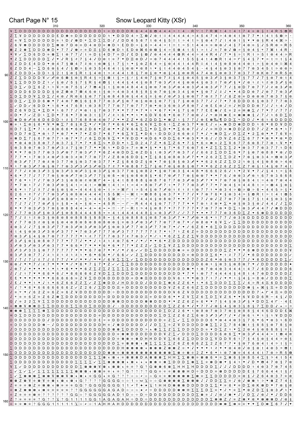 Expertly created from art by Brigitte Werner, under Public Domain CC0 license, Snow Leopard Kitty patterns. Snow Leopard Kitty is a cute feline cross stitch pattern that comes as a full coverage pattern with no back-stitching. Additionally, Snow Leopard Kitty is available in 2 different design sizes - cross stitch regular & XL And each sale includes both B&W and colour charts