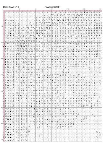 Expertly created by Sam, Flashpoint patterns. Flashpoint is an action crime TV show pattern that comes as a full coverage pattern with no back-stitching. Additionally, Flashpoint is available in 2 different design sizes - cross stitch regular & XL And each sale includes both B&W and colour charts
