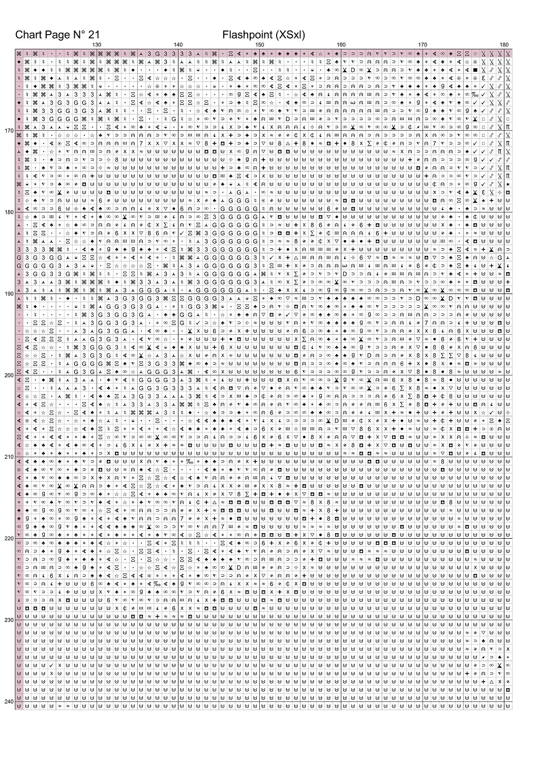 Expertly created by Sam, Flashpoint patterns. Flashpoint is an action crime TV show pattern that comes as a full coverage pattern with no back-stitching. Additionally, Flashpoint is available in 2 different design sizes - cross stitch regular & XL And each sale includes both B&W and colour charts