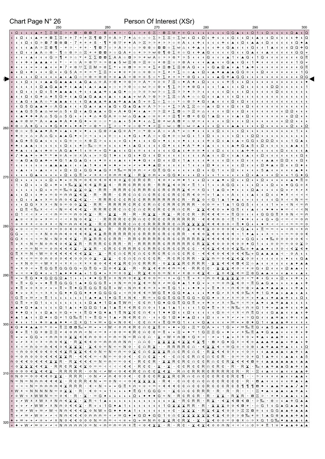 Expertly created by Sam, Person Of Interest patterns. Person Of Interest is an action TV show pattern that comes as a full coverage pattern with no back-stitching. Additionally, Person Of Interest is available in 2 different design sizes - cross stitch regular & XL And each sale includes both B&W and colour charts