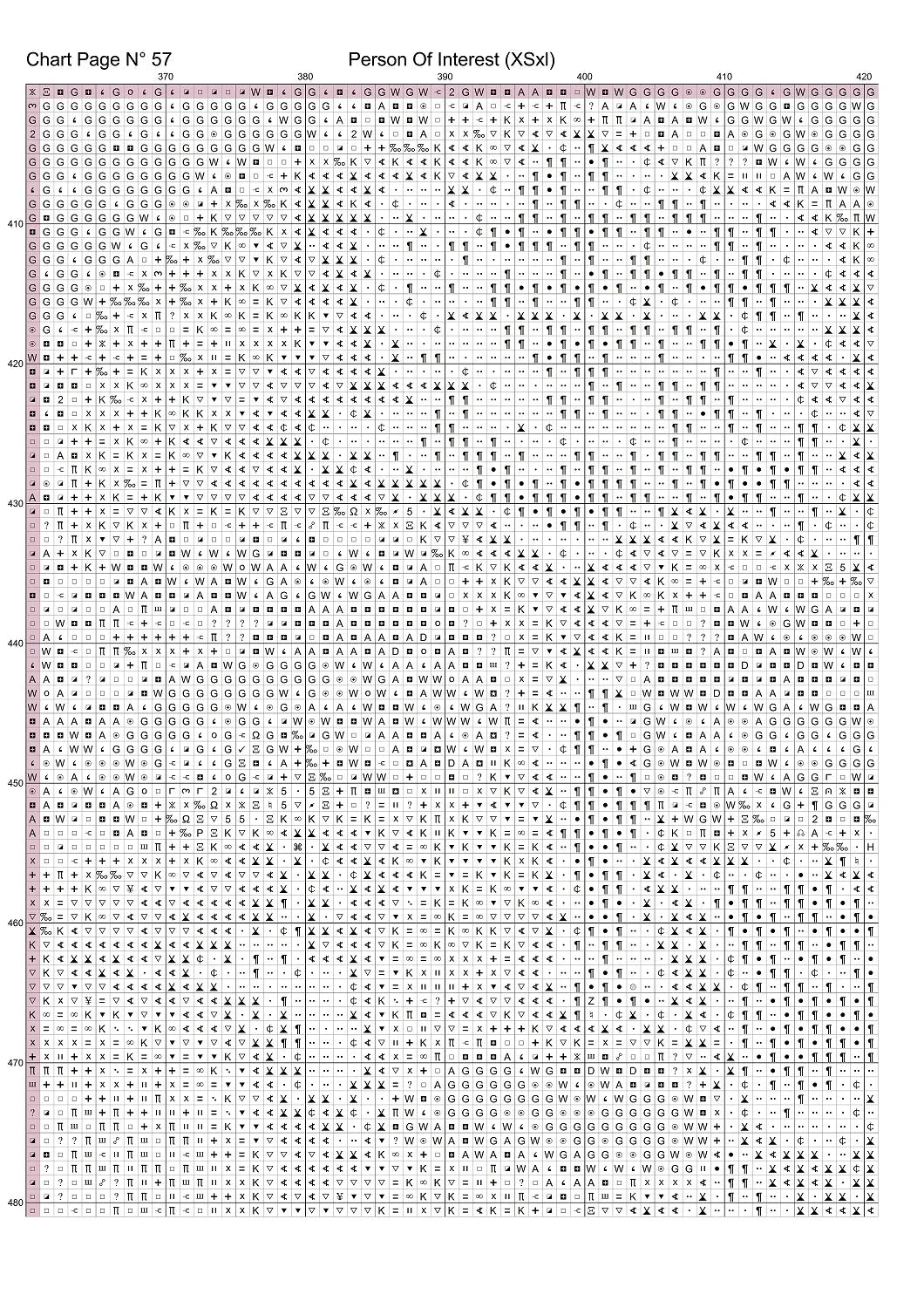 Expertly created by Sam, Person Of Interest patterns. Person Of Interest is an action TV show pattern that comes as a full coverage pattern with no back-stitching. Additionally, Person Of Interest is available in 2 different design sizes - cross stitch regular & XL And each sale includes both B&W and colour charts